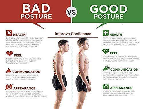 Morvia™ Unisex Posture Corrector Belt for Better Posture & Pain Relief